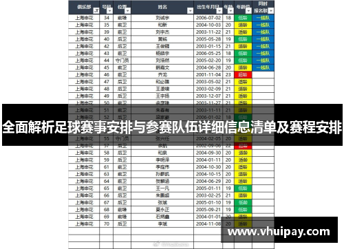 全面解析足球赛事安排与参赛队伍详细信息清单及赛程安排